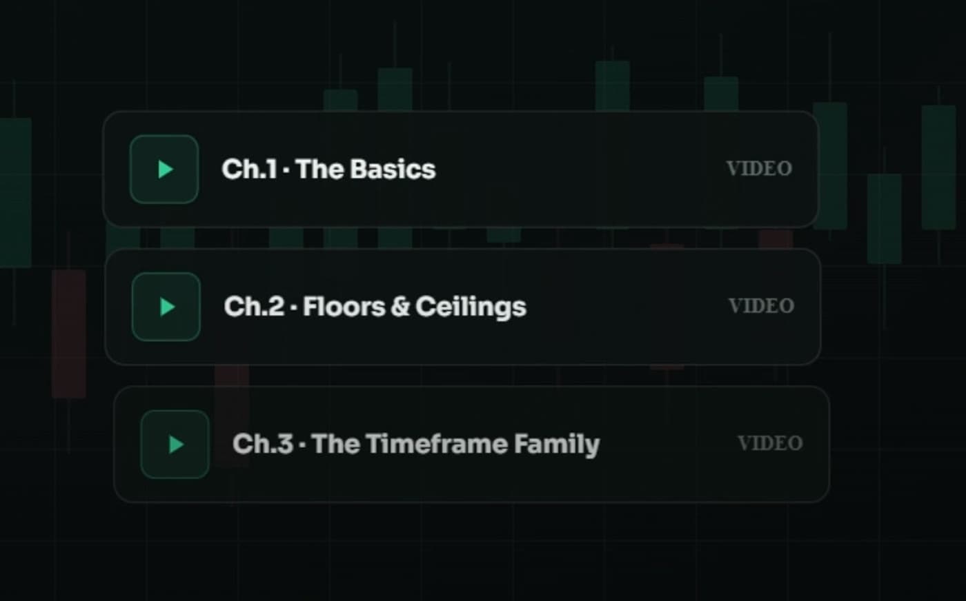 Video academy chapter list showing The Basics, Floors & Ceilings and The Timeframe Family